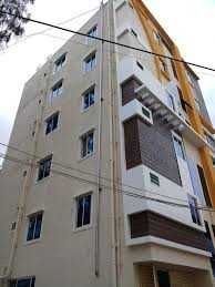 Rental Income Property for Sale In Madhapur