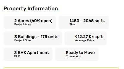 3bhk Premium Flat For Sale in Alekhya Palmwoods